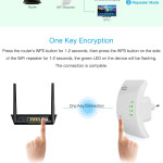 Wifi Repeater