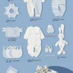 Premium Newborn Gift Box Baby Clothes Set