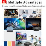 1080P HD Home Portable Voice Connection WiFi Mobile Phone Wireless Mini Projector