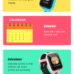 Children's Telephone Watches Are Built In Many Languages