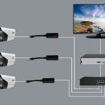 Standard POE Power Splitter Step-down Cable Seperater Power Supply Module