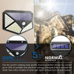 Solar Wall Light Courtyard Luminous Human Body Induction Light on All Sides