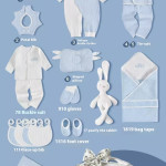 Premium Newborn Gift Box Baby Clothes Set