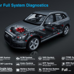 Multi-language Version Of Car Fault Diagnosis Instrument