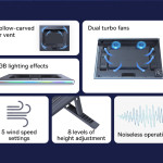 Simple Cooling Notebook Stand Turbofan Version