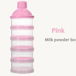 Five-layer Removable Milk Powder Box For Infants And Young Children