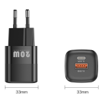 Gallium Nitride Fast Charger