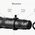 High power portable outdoor glasses