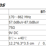 Digital signal television signal finder