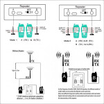 SR-629 Duplex Repeater Controller Mini Repeater