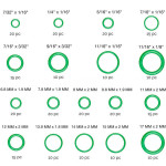 270pcs AC System O Ring Gasket Seals Washer Rapid Seal Car Compressor Repair Kit