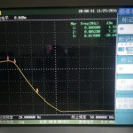 MAX262 Active Filter Module Programmable Filter High Low Pass Bandpass