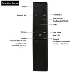 Infrared remote control