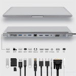 Multipower Dock USB-C To Double PD Fast Charge