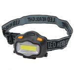 Trekking and fishing headlights