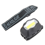 Trekking and fishing headlights