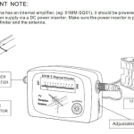 Digital signal television signal finder