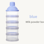 Five-layer Removable Milk Powder Box For Infants And Young Children