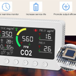 Multifunctional Air Quality Detector Gas