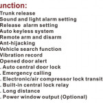 Induction Unlocking Car Anti-theft Device