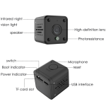 HD night vision camera smart wear smart surveillance camera Wifi remote camera