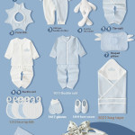 Premium Newborn Gift Box Baby Clothes Set