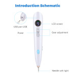 Laser Skin Tag Remover Face Mole Remove Plasma Pen Freckle Removal Machine Plasma Remove Scar Black Spot Face Wart Tattoo Device