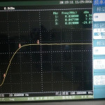 MAX262 Active Filter Module Programmable Filter High Low Pass Bandpass