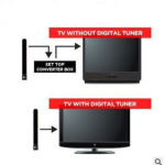 TV New Product Clear TV Key Digital Satellite Indoor TV Antenna Receiver HDTV Antenna USA