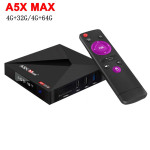 TX3 MINIX96 mini H96 MAX HK1 X88 MAX X96W remote control